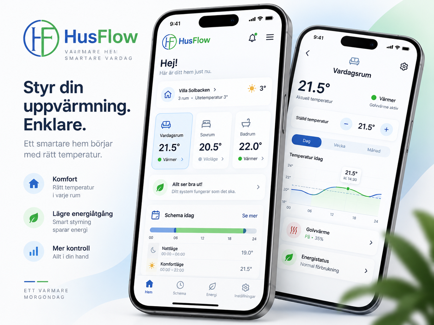 Mockup av HusFlow app